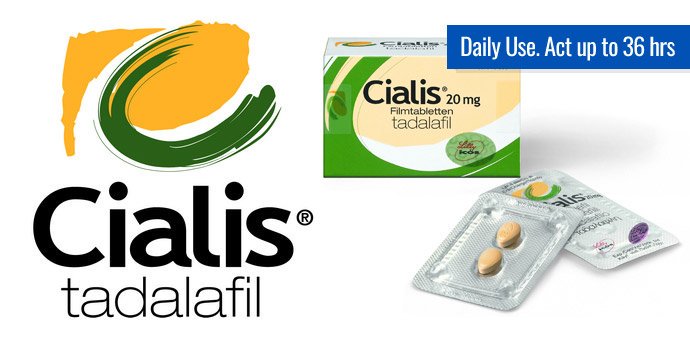 Cialis prices